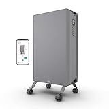 Duux Edge Oil Smart Ölradiator energiesparend - 2000W Elektro Heizkörper mit thermostat, Eco-Modus - Grau