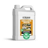 Ultramar - Canvas & Cotton Protector - 5 L - Imprägniermittel für Zelt, Baumwolle und Textilien Tent - Starkes Imprägnierung - Wasserdicht