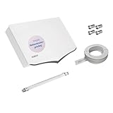 HUMAX Flat H40D Flachantennen Bundle, SAT TV Antenne für alle Sender, Camping Satellitenschüssel für 1 Teilnehmer, Inkl. F-Stecker, Fensterdurchführung, 20m SAT Kabel & Wand- und Masthalterung