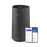 Philips Smart 1000i Serie Reinigt Luchtreiniger- Ruimtes tot 78 m²- Verwijdert 99-97% van de Pollen- Allergieën- Stof en Rook- Ultralicht- Donkergrijs (AC1715/11)