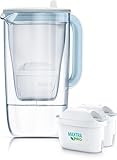 BRITA Wasserfilter-Kanne One, 2500 ml, Glas, hellblau, mit 2 Maxtra Pro-Filterpatronen