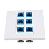 Tofficu Steckdose für Netzwerkkabel Netzwerkkabel-Port-Panel Abnehmbare Wandplatte mit Buchse und Buchse Netzwerkkabelbuchse 6-Port-Netzwerk-Wandplatte STK Weiß