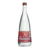 Malavella Mineralwasser mit Gas, mehrfarbig, Standard