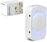 Luftreiniger, Dayear Plug in Negativ Ionen Luftreiniger für Büro, Zimmer, Badezimmer, Rauch, Haustiere, Geruch,Geruch säubern,Air Purifier IonizerGenerator/3 Led Licht Modi/1Pack