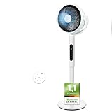 Levoit 20dB sehr leiser Standventilator, Ventilator mit DC Motor, 2465m³/h Luftvolumen, Fan mit Fernbedienung Kühlung, Stand Ventilatoren mit 30m Wurfweite, 4 Modi 12 Stufen 12 Std Timer