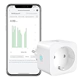 WLAN Smart Steckdose EIGHTREE, Smart Steckdose, Smart Home WiFi Steckdose, Alexa Zubehör, Stromverbrauch Messen, Zeitplan, Fernzugriff, Funktioniert mit Alexa, Google Home, SmartThings, 16A