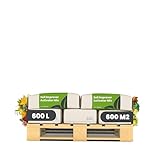 Bodenverbesserer Und Aktivator Mix – Natürlicher Gartenverbesserer Mit Effektiven Mikroorganismen (Em) – Steigert Bodenfruchtbarkeit Und Pflanzengesundheit - Organifer (600 L)