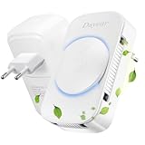 Luftreiniger,Dayear Air Purifier IonizerGenerator, Plug in Negativ Ionen Luftreiniger für Büro, Zimmer, Badezimmer/1Pcs
