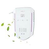 Charmline Luftreiniger mit Ozon und Negativ-Ionen, Geruchsneutralisierer für Räume, Ionisator Luftreiniger für Zimmer, Ozongenerator für Wohnung, Küchen, Badezimmer, Haustierzimmer