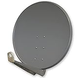 Premium X DELUXE100 Satellitenschüssel 100cm Sat Schüssel aus Aluminium in Anthrazit Offset Satelliten-Antenne FullHD 4K UltraHD