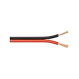 Goobay 67730 Lautsprecherkabel 2x0,75mm² CCA Litze / Boxenkabel Audio Kabel Meterware / Speaker Cable Litzenkabel Audiokabel / Subwoofer Kabel / Rot Schwarz / 25m