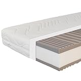 BeCo Matratze 80x200 cm Maxima Plus Taschenfederkernmatratze H4, Stiftung Warentest “GUT” (getestet in 90×200 cm H3, 10/2023), Made in Germany, 100 Nächte Testschlafen