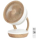 MYCARBON leise Ventilator 20dB DC Motor 1850m³/h Luftmenge 8 Stufe ECO Modus Ventilator 3D Luftumwälzer für 30m² Schlafzimmer Turbo Tischventilator 8h Timmer