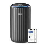 Philips Luftreiniger Serie 4200, HEPA NanoProtect + doppelter Aktivkohlefilter, CADR 600m³/h für 156m², besonders leise, intelligent und energieeffizient (AC4221/11)