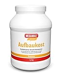 Megamax Aufbaukost Banane 1.5 kg. Hochkalorische Trinknahrung als kalorienshake für Gewichtszunahme. Proteinpulver zur Zubereitung eines fettarmen Kohlenhydrat-Getränkes für Muskelmasse Muskelaufbau