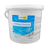 PoolSun pH Minus Granulat - 7,5kg - zur Senkung des pH-Wertes