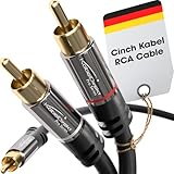 KabelDirekt – 2m – Cinch-Y-Kabel, 1 Cinch auf 2 Cinch, Stereo-Audiokabel (Koax-Kabel, RCA-Stecker/Stecker, analog/digital, Adapter für Subwoofer/Verstärker/HiFi und Heimkino/Receiver, schwarz)