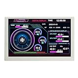 Vdaxvme 5 Zoll USB C Sekundärbildschirm Computer CPU GPU Monitore USB Display für Monitore