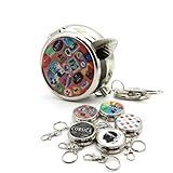 Taschenaschenbecher, Rundes Blech-Portemonnaie mit Triefgummidruck - kreatives Werbegeschenk, tragbarer Kleinraum-Einlage, ideal für Promotional Events, Geschenke & persönliche Nutzung