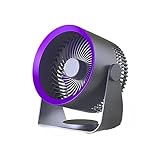 Bassulouda 1Set Tischventilator, Wiederaufladbarer Ventilator, Leiser Ventilator, ABS-Desktop-Wand-Deckenventilator, Luftkühler,