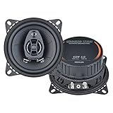 Ground Zero GZIF 4.0-10 cm 2-Wege-Lautsprecher mit 100 Watt (RMS: 60 Watt)