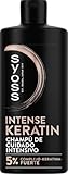Syoss Champú Keratin 440Ml Es/Pt