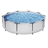 Easnuroz Stahl Schwimmbad Rund Oberirdisch Garten Rahmen Pool Rechteckig Oberirdisch Schnell Set Pool Studenten Abnehmbar Pool Studenten Und Erwachsene Großes Planschbecken