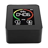 CO2-Detektor-Luftqualitätsmonitor mit TVOC-Sensor, Echtzeitmonitor, Einfache Ablesung, Umfassender Nutzen