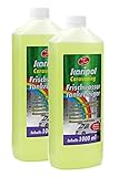 Karipol Abwassertank Reiniger Sanitärflüssigkeit 1L, gegen Gerüche lange Frische für Grauwasser Wohnmobil Boot Camping Chemietoilette Frischwassertankreiniger, löst Kalk Biologisch Abbaubar, Menge:2