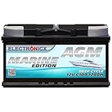 AGM Batterie 120Ah 12V – Solarbatterie für Wohnmobil, Wohnwagen, Boot, Mover – Versorgungsbatterie Deep Cycle – Wartungsfrei & Zyklenfest