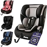 Kidimax® Kindersitz i-Size Autokindersitz, 9-36 kg ab 15 Monate (bis 12 Jahre) Autositz ECE R129/03, Gruppe 1/2/3 Kinderautositz höhenverstellbare Kopfstütze uvm, Grau