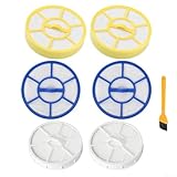 Filterteile für Kärcher VC3-Staubsauger, kompatibel mit Modellnummern 1 198125 0 2 863238 0 Staubbehälter-Filter, Schaumstoff-Pads und Feinradfilter