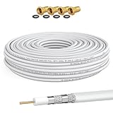 HB-DIGITAL 15m Koaxialkabel HQ-135 Antennenkabel 135dB SAT Kabel 8K 4K UHD 4-Fach geschirmt für DVB-S / S2 DVB-C / C2 DVB-T / T2 DAB+ Radio BK Anlagen + 4 F-Stecker GRATIS