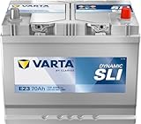 Varta E23 Blue Dynamic 5704120633132 Autobatterie 12V 70Ah 630A