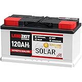 Solarbatterie 120Ah 12V Wohnmobil Boot Wohnwagen Camping Schiff Batterie Solar 100Ah