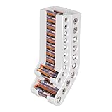 Batterie-Rack-Aufbewahrung – Batterie-Aufbewahrungs-Organizer | Batteriespeicher-Wandhalterung, Langlebige Batterie-Organizer-Aufbewahrungshalterung, Wandhalterung Aa & Aaa Batterie-Organizer-Aufbewah