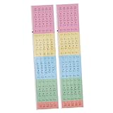 EPIGEIST 2 Stück Guzheng Aufkleber für Praktische Lernhilfe mit Noten Design für Anfänger Effiziente Skalenaufkleber Verbesserung der Spieltechnik und Lernfähigkeit