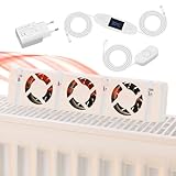Heizkörperventilator Single Set mit 1x Ventilator – Effizienter Lüfter für Heizkörper | Heizungsventilator zur Heizkostenersparnis | Leiser Heizkörperlüfter für gleichmäßige Wärmeverteilung