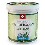SwissMedicus Pferdebalsam mit Hanf - Kühlende Wirkung für Muskeln & Gelenke - mit 25 natürlichen Extrakten - Alltäglicher Gebrauch - Natürliches Gel - 500 ml