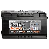 NoVo AGM Autobatterie 110Ah 12V, auslaufsicher, überlegene Leistung, geeignet für hohe Anforderungen