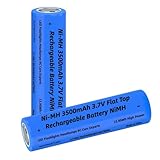2 Packung 3,7V NiMH Akkus Wiederaufladbarer 3500mAh, NI-MH Flache Oberseite Batterie für Taschenlampe, Kamera, Türklingel, Mit Batterieschutzbox, Größe:18mm * 65mm / 0,7in * 2,55in
