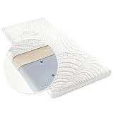 Alvi Matratze für Beistellbett & Wiege Tencel & Dry - 90x40 cm Babymatratze mit Funktionsbezug mit Nässeschutz und Luftkanälen - Oeko-TEX® Standard 100 geprüft, atmungsaktiv, allergikergeeignet - Weiß