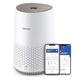 Philips Luftreiniger 600 Serie. Ultraleise und energieeffizient Für Allergiker. HEPA-Filter entfernt 99,97% der Schadstoffe. Für Räume bis zu 44m2. App-gesteuert. Weiß (AC0650/10)