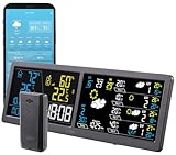 infactory Funkwetterstation: WLAN-Funk-Wetterstation mit Widescreen-VA-Display, Außensensor und App (WLAN-Farbwetterstationen, innen-Außensensor, Kalender)
