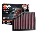 K&N Luftfilter kompatibel mit BMW 5-er (G30/G31) / 6 GT / 7-er (G11/G12) / X3 (G01) / X4 (G02) / X5 (G05) / X7 (G07) (33-3079), Rot