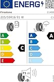 Firestone ROADHAWK 2 ENLITEN - 205/55 R16 91W - A/B/71 - Sommerreifen (für PKW und SUV)