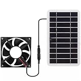 HOHOVYVY Solar Ventilator 2W,Solarlüfter,2W Polykristallinem Silizium Belüftung Abluftventilator Dachboden RV Solarpanel Kühler