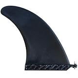 EXPLORER Sup US Box Allround Finne Ersatzfinne ISUP Stand Up Paddle Surf-Board