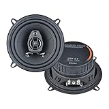 Ground Zero GZIF 5.2-13 cm 2-Wege-Lautsprecher mit 110 Watt (RMS: 70 Watt)