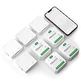 YOMOGI 4 Stück Wlan Rolladenschalter mit RF Fernbedienung verbunden, Wlan Rolladen Zeitschaltuhr für Rollläden/Jalousien/Markisen benötigt Nullleiter, Kompatibel mit Alexa & Google & Siri